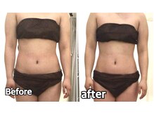 ポルトボーテ(Porte Beaute)/ウエストボディ―メイク