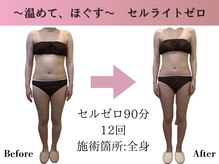 フェアリー 小松店の雰囲気（ダイエット成功者続出!!結果の出ない自己流ダイエットは終了!!）