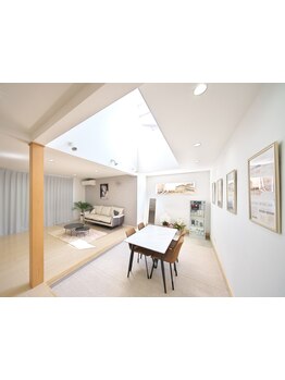 顔脱毛がしたい