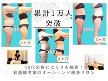 骨盤＆筋膜＆リンパのトリプルアプローチで浮き輪が乗らない♪