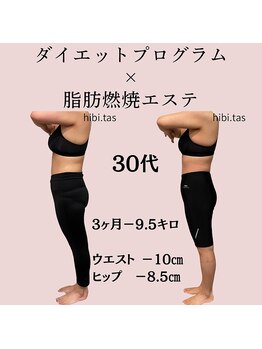 ヒビタス(hibi.tas)/30代　いろいろ相談して安心