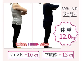整体院 飛翔/\30代 3ヶ月ダイエットの成果/
