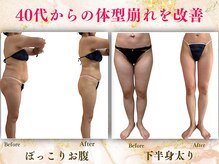 パピヨン(Papillon)