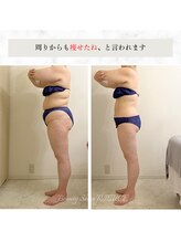 リルチェ 自由が丘(RILUCE)/30代