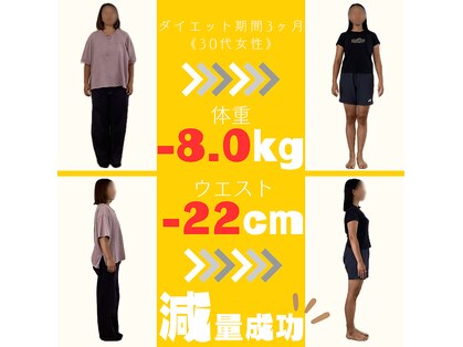 フィット(Fit)の写真