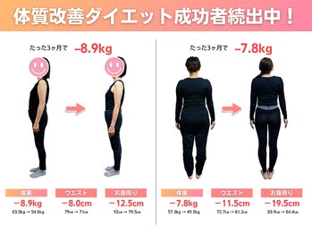 吹田エール整体院/