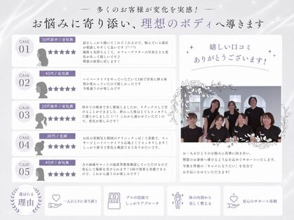 ミヨンラボ(miyon LABO)の写真