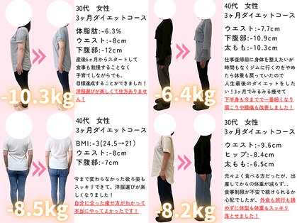 ベルソー鍼灸整体院(berceau鍼灸整体院)の写真