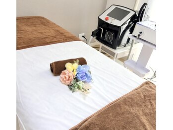 シェーン(Schon)/完全個室のお部屋