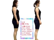 菜のはな整体院の雰囲気（４ヶ月コースで-16kg。誰でも成功しちゃうダイエット法）