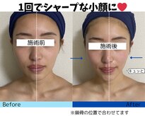 お顔の研究所