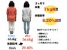 【予約殺到！腸もみダイエット】美しく健康に痩せる！残り2名！ ¥8000→¥3000