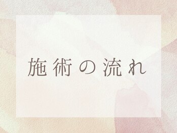 リッチョ鍼灸院(Riccio鍼灸院)/施術の流れ