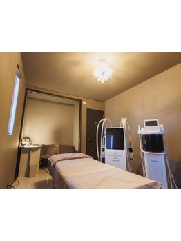 サイズダウンを目指したい