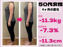 エンジョイ たつの店(EN-joy)/50代4ヶ月で-11.3kg(痩身)