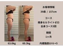 ハナメ(HANAME)/痩身引き締めコース