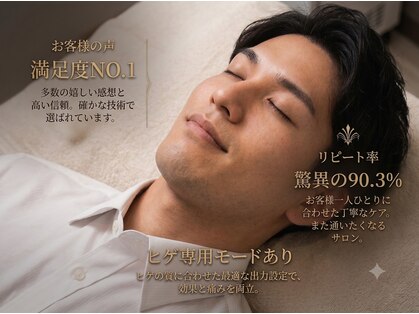 Aphro HOMME　キッズ.Men's髭脱毛/美肌/シミ/シワ/黒ずみの写真