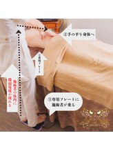 テスラテラピーストア(TESLA THERAPY STORE)/頑固な肩こり、疲労が得意