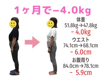 すみれ鍼灸整骨院/５０代女性