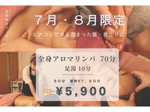 エニー(Any)