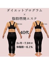 ヒビタス(hibi.tas)/40代　するするとサイズダウン！