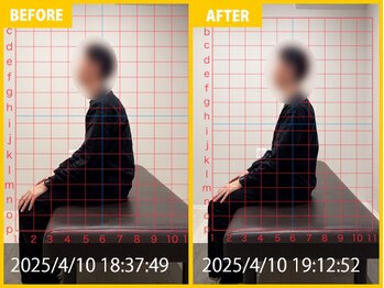 整体院 元 光の森店/首・肩の悩み