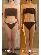 シエスタ リラクゼーションアンドデトックス(Siesta Relaxation&Detox)/2019→2025・05・25