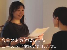 心もみの雰囲気（もみほぐし、頭、足、手ツボお疲れに合わせて組み合わせ◎）