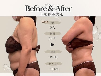 リベル(Libelle)の写真