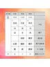 四柱推命鑑定　運勢や個性を知れます！30分¥3300 内容要確認。