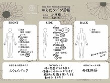 アルピラティス 池尻大橋(AruPilates)の雰囲気（体験では鏡で姿勢チェック！からだタイプ診断(カルテ)をお渡し♪）