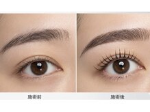 STEP 3：【黄金比・デザイン診断】あなただけの「似合う」をデッサン。