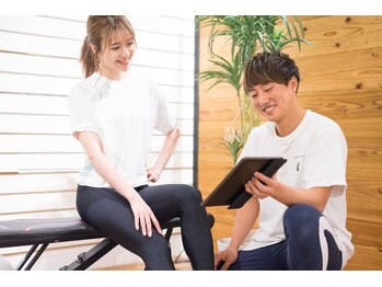 クイック美容整体 サロンエヌ(Quick 美容整体 salon N)/小顔矯正/骨盤矯正/整体 梅田