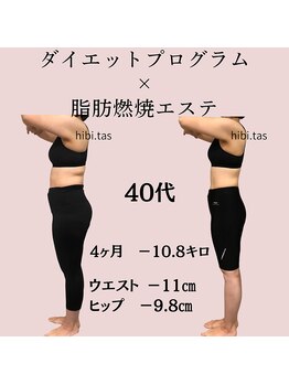 ヒビタス(hibi.tas)/40代 10.8kgの大成功！