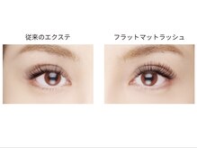 ロンド(Rond)/フラットマットラッシュ