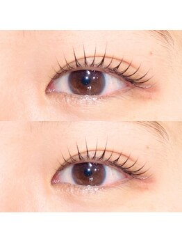 リノバイミラ 柏(Lino by MIRA)/メーテルパーマ☆