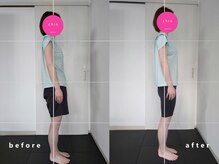 インプルーバー(improver)の雰囲気（[札幌/大通り/西11丁目/ジム/パーソナルジム/整体/肩こり/腰痛]）