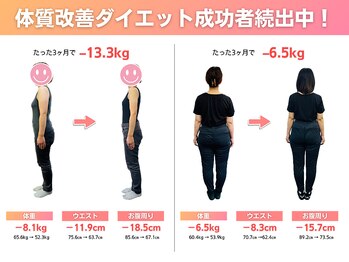 吹田エール整体院/