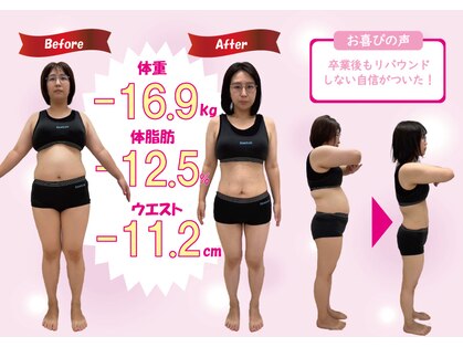 えにし整骨院の写真