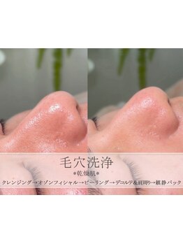 初めての方にオススメ