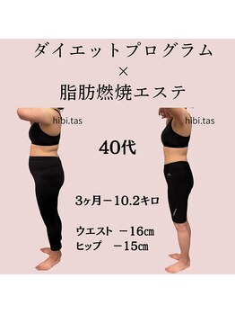 ヒビタス(hibi.tas)/40代　一生痩せないと思ってた！