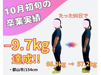 浜田整体院 郡山院の写真/本気の方限定★【運動なし・食事制限なし・低リバウンド率を実現!】初回カウンセリング/1980円