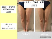 ハピネス(HAPPINESS)/4ステップ90分足裏　２回目