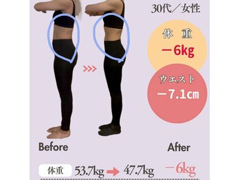 ブルモア(BLMORE)