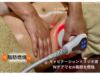 ニコ(nico)/nico/セルゼロ/痩身/ダイエット