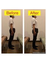 一心整体院(ISSIN)/