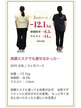 整体院息吹 藤枝院(IBUKI)/最後のダイエットにしたい!