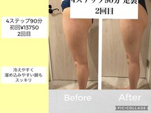 ハピネス(HAPPINESS)/4ステップ90分足裏　２回目