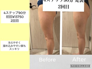 ハピネス(HAPPINESS)/4ステップ90分足裏　２回目