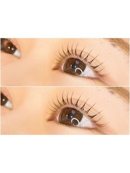 初めての方にオススメ